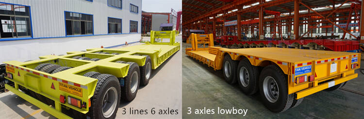 What is a Detachable Gooseneck Trailer (lowboy/lowboy semi trailer)?