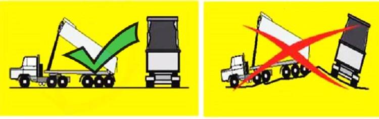 What is a Semi Tipper Trailer (tipping trailer/dumper trailer)?