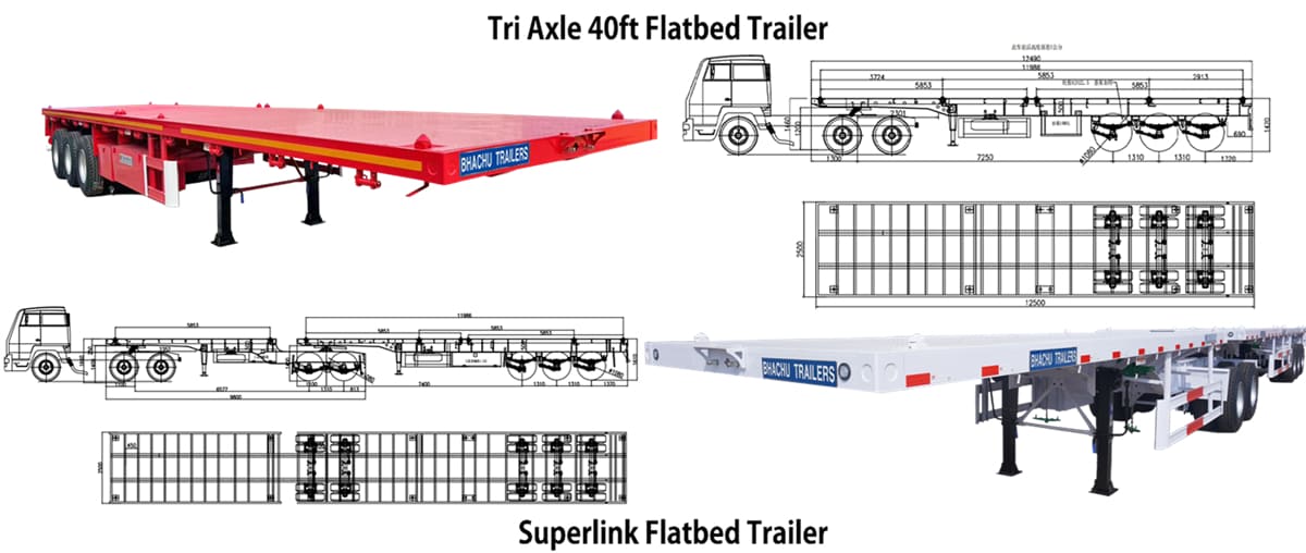 What is Transported on a Flatbed Semi Trailer?