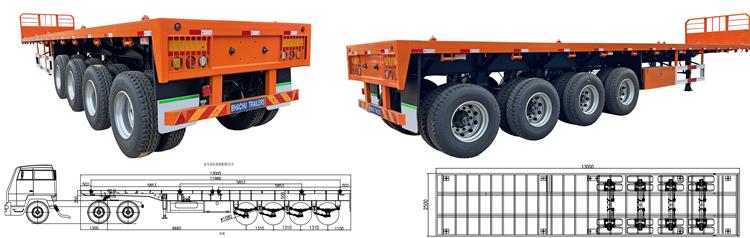 Bhachu 4 Axle Flatbed Semi Trailer for Sale In Tanzania
