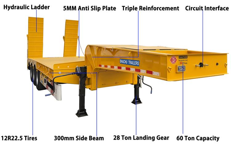 3 Axle 12m Low Bed Trailer for Sale In Zimbabwe