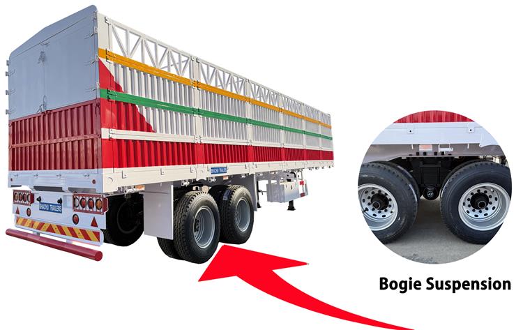 Bhachu 2 Axle Fence Cargo Trailer for Sale In Tanzania