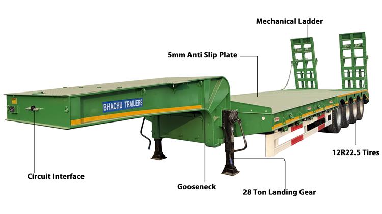 4 Axle 100 Ton Low Bed Trailer for Sale In Tanzania