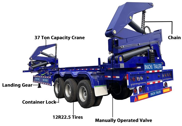 Bhachu 40 foot Container Side Lifter Trailer for Sale In Kenya