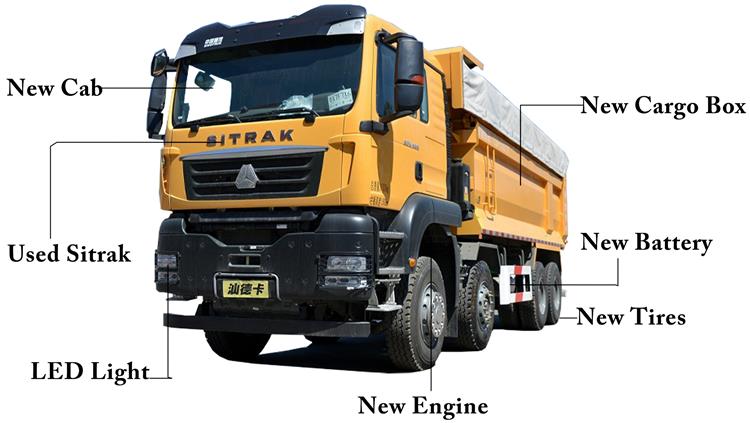 Second Hand Sitrak Dump Truck for Sale In Benin