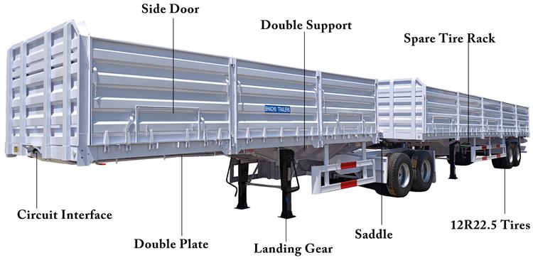 Superlink Side Wall Trailer for Sale In Uganda