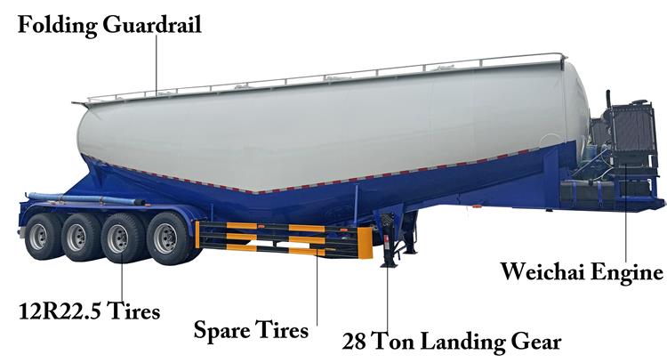 Bulk Cement Trailer Transport Price for Sale In Congo