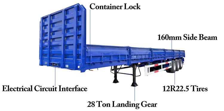 Bhachu 3 Axle Side Wall Trailer for Sale In Tanzania