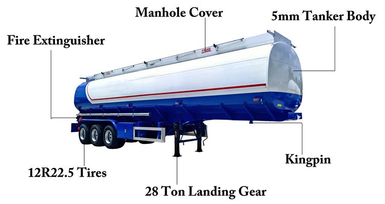 45000 Liters Fuel Tanker Trailer for Sale In Kenya Mombasa
