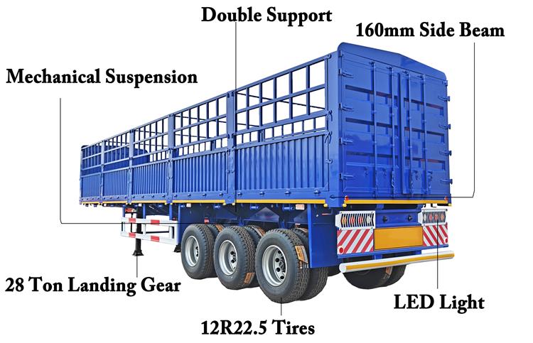 Bhachu Tri Axle 60 Ton Fence Semi Trailer for Sale In Tanzania Dar es Salaam