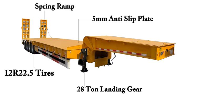 Faymonville Stn 4au Trailers For Sale In Jamaica