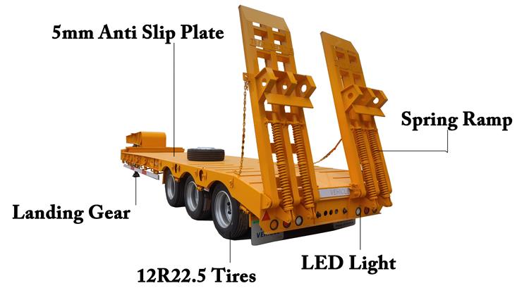 Bhachu 60 Ton Low Bed Trailer for Sale In Liberia
