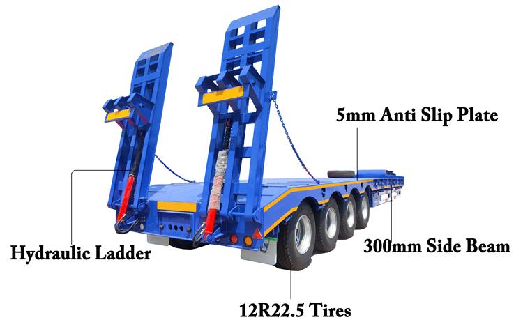 Bhachu 4 Axle Semi Low Loader Truck Trailer for Sale In Kenya