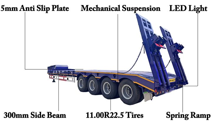 Bhachu 4 Axle 40ft Low Bed Trailer for Sale In Tanzania Dar es Salaam