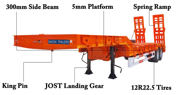 Bhachu 2 Axle 60 Ton Equal Width Lowbed Semi Trailer for Sale In Tanzania Dar es Salaam